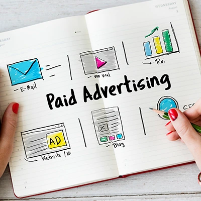 Google Adwords Nedir? Yönetimi Neden Profesyonellik Gerektirir?